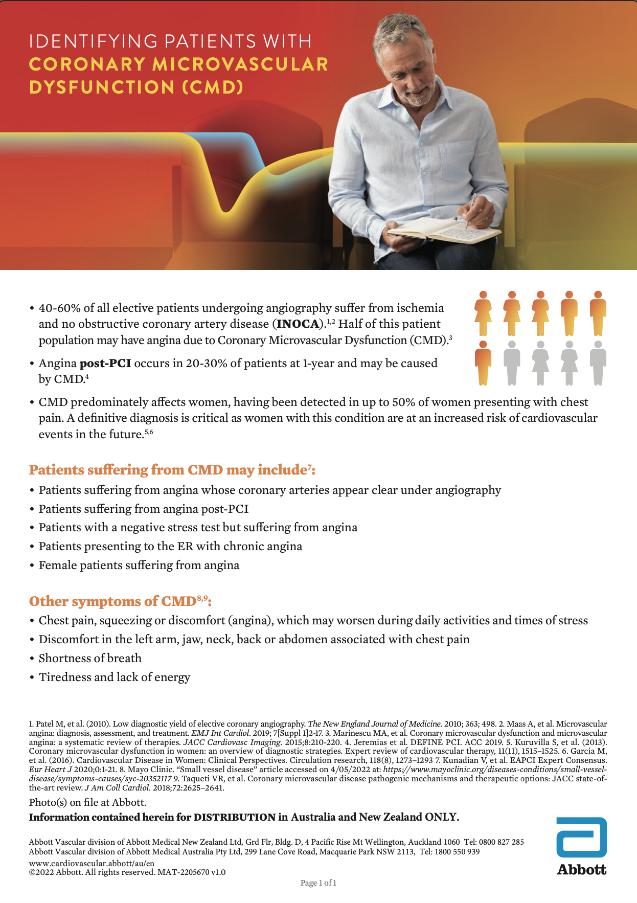 Identifying Coronary Microvascular Dysfunction (CMD) Diagnosis Flyer