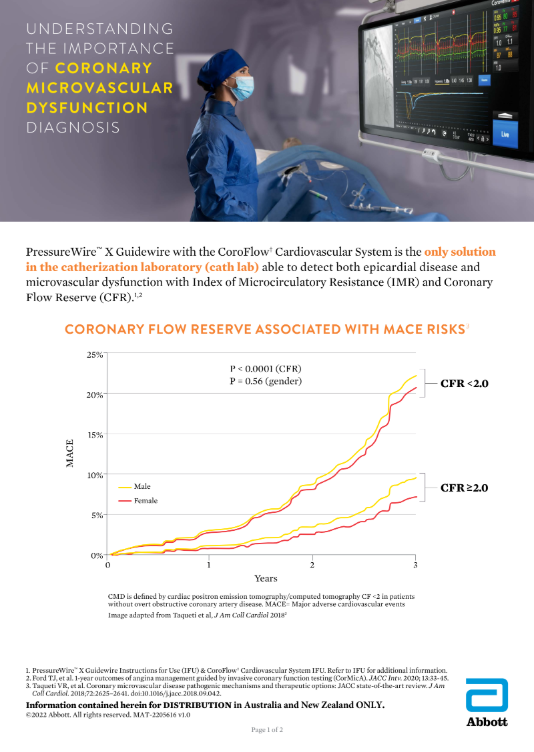 Importance of Coronary Microvascular Dysfunction (CMD) Diagnosis Flyer