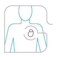 figure with ICD