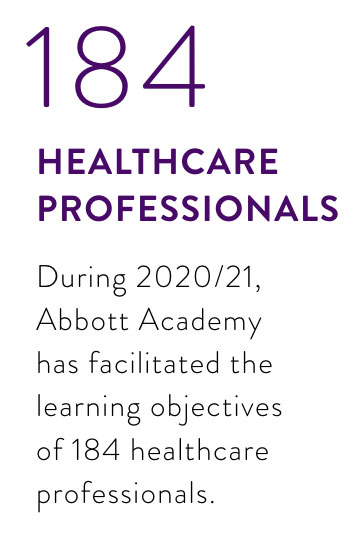 184 Healthcare Professionals educated