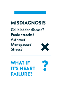 symptoms of heart failure misdiagnosis
